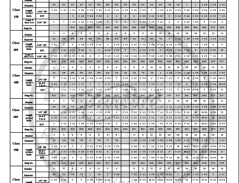 nut and bolt weight calculator nut and bolt weight calculator