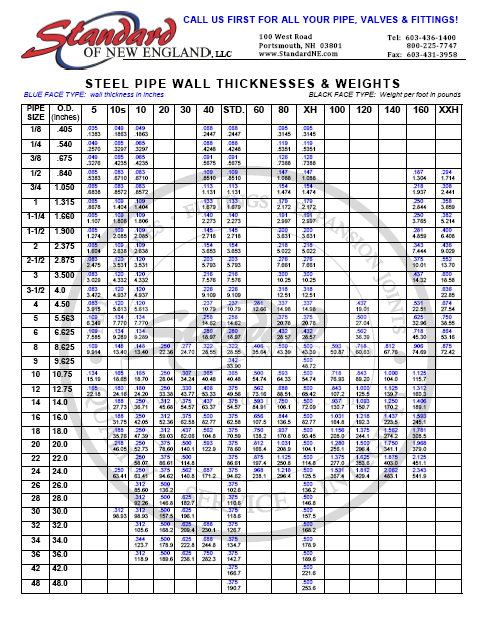 Square Tube Size Chart Pdf